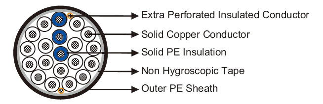 Click to view the big picture